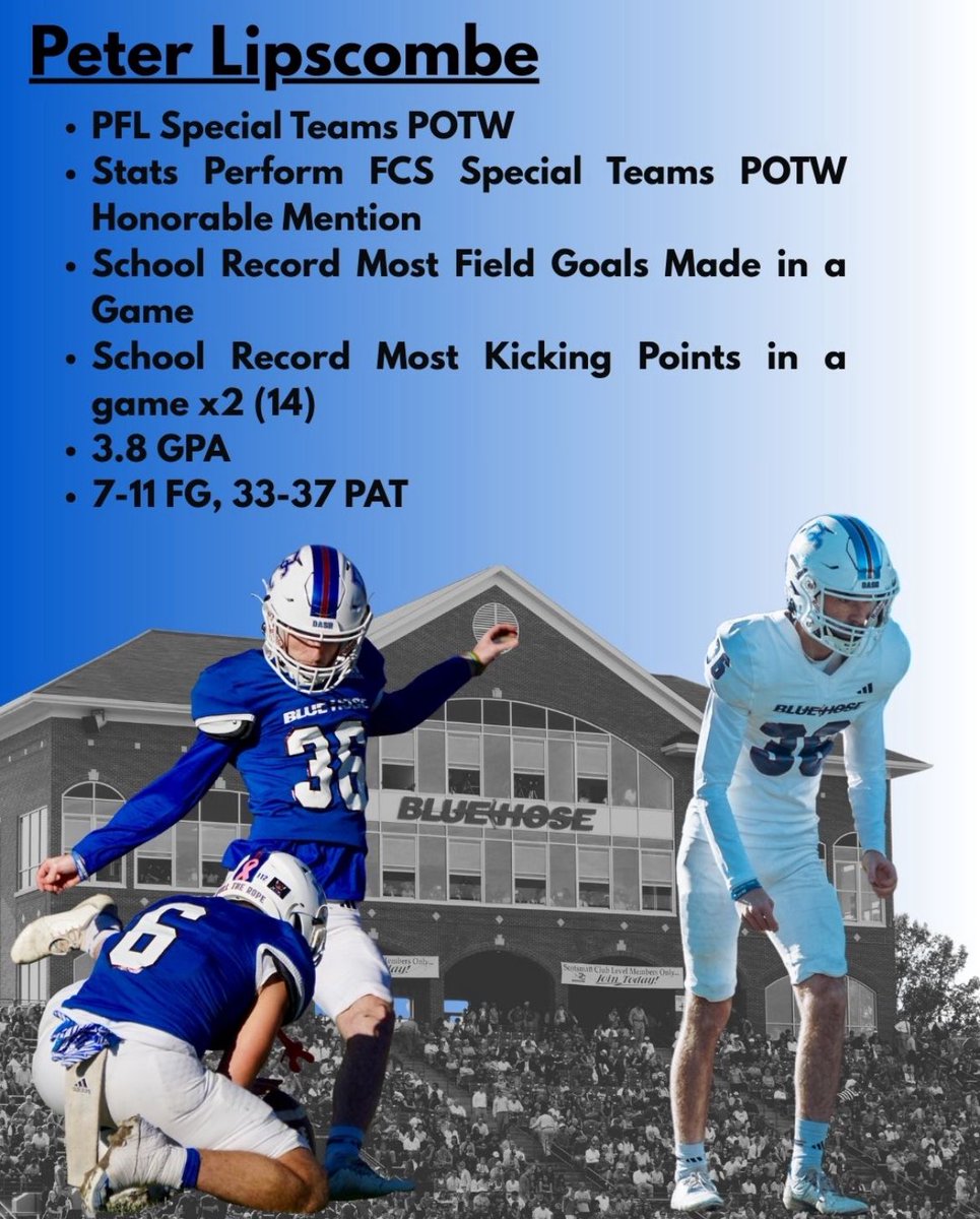 PeterLipscombe's tweet image. Officially in the transfer portal! Grad transfer kicker with 1 year remaining.