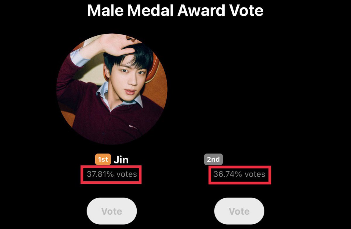 seokjinfile's tweet image. 🚨 ARMY VOTE &amp;amp; PROTECT THE LEAD 🚨
            global.prizm.co.kr/story/gda25