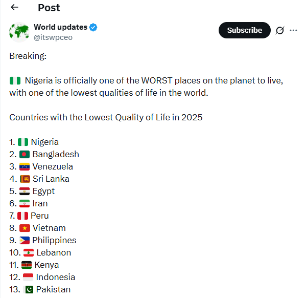 MGold1010's tweet photo. A nation ranked lowest in quality of life is not simply mismanaged. It is neglected. It reflects leadership that has failed to harmonize policy with empathy, power with accountability, and authority with service. Tinubu’s administration has yet to demonstrate that it understands https://t.co/OFqxsPTEXD