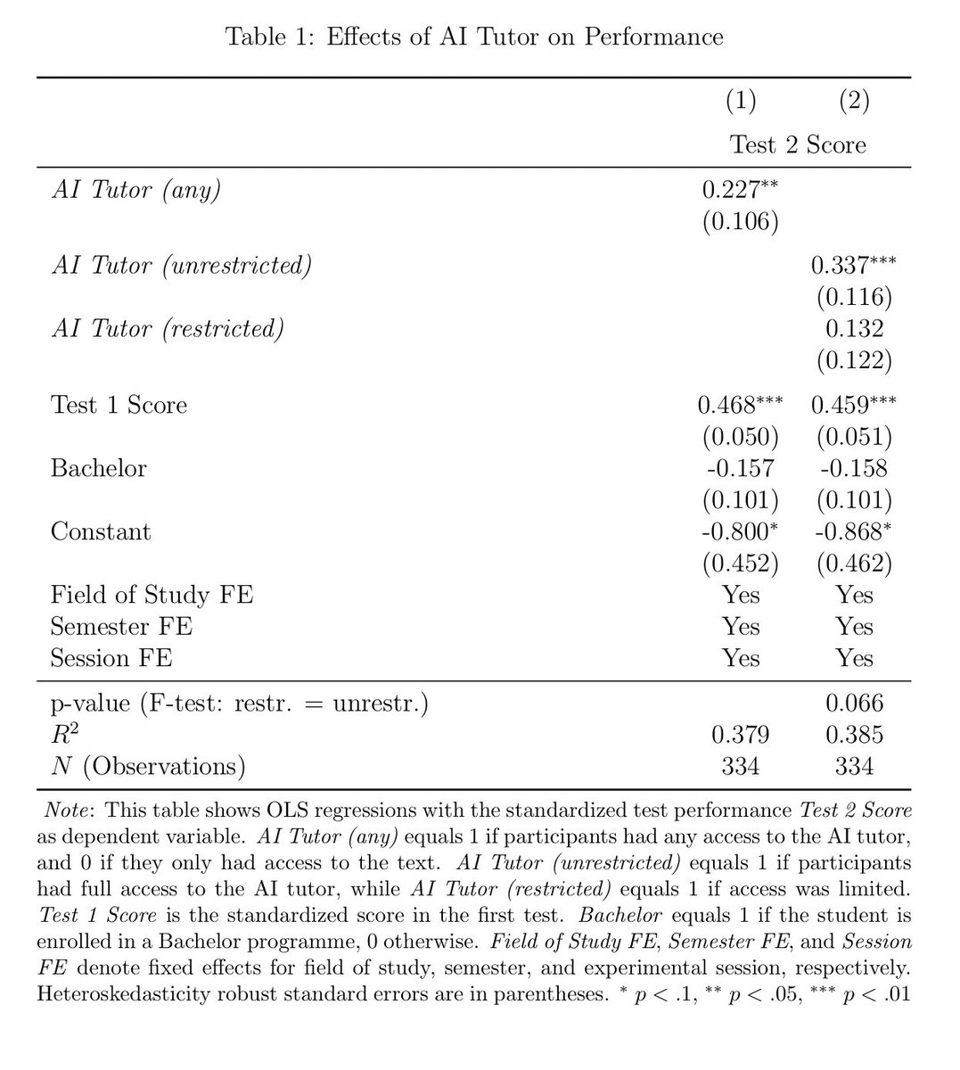 John B. Holbein tweet media