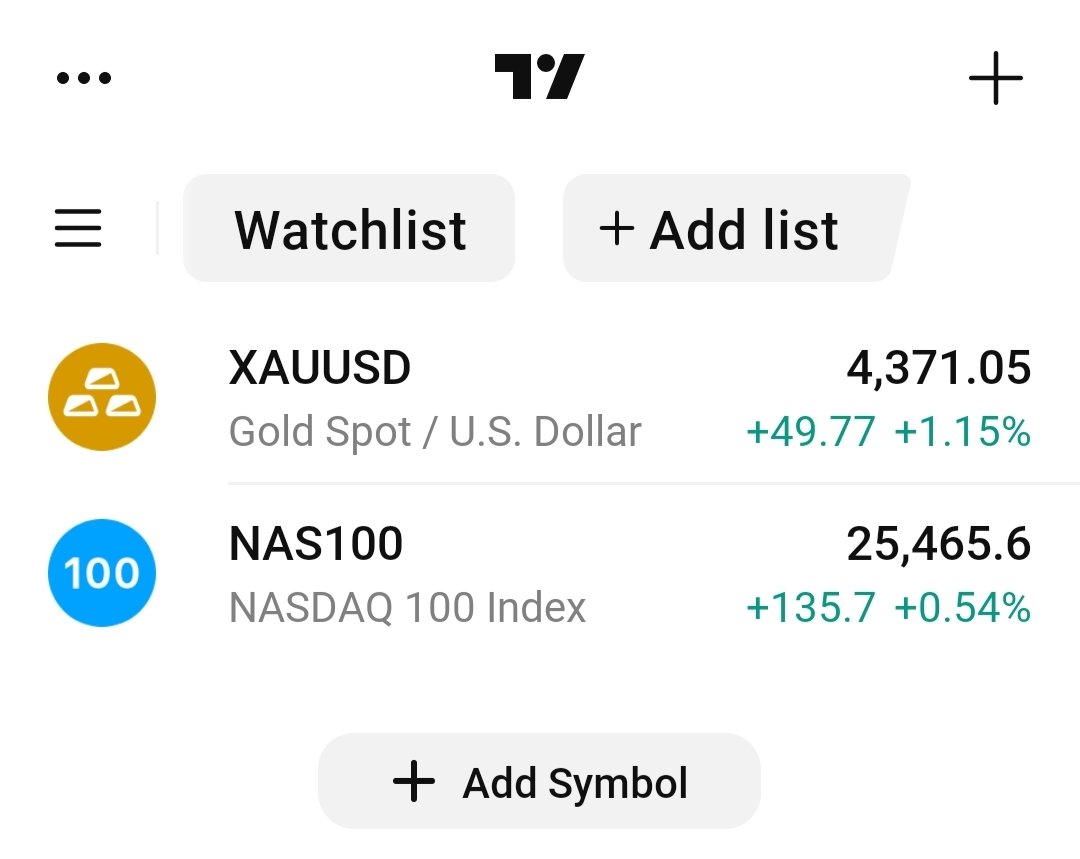 2026 Watchlist ! 

$Gold &amp; $NQ Only

Let's see yours ! 🙌❤️