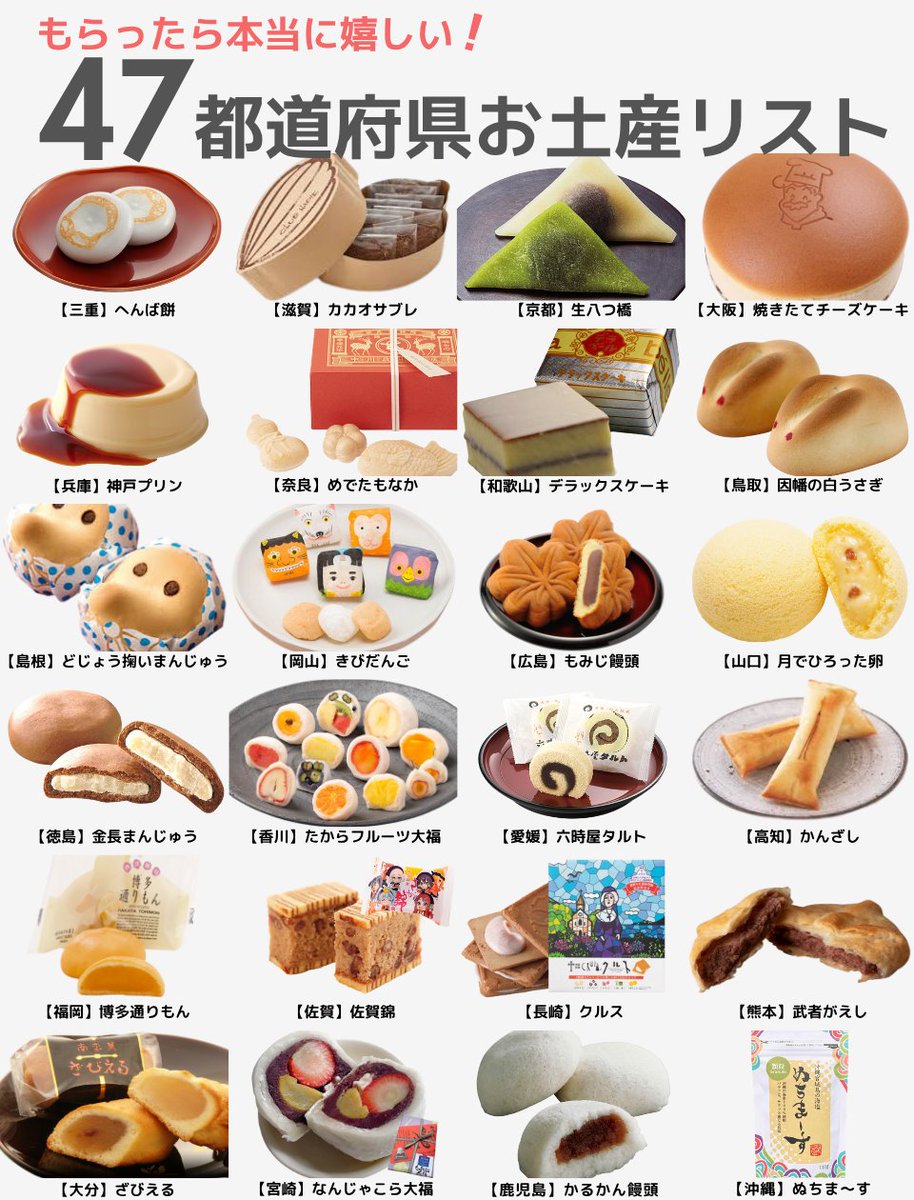 兎田ハネ太 (@mkv752611) / Posts / X