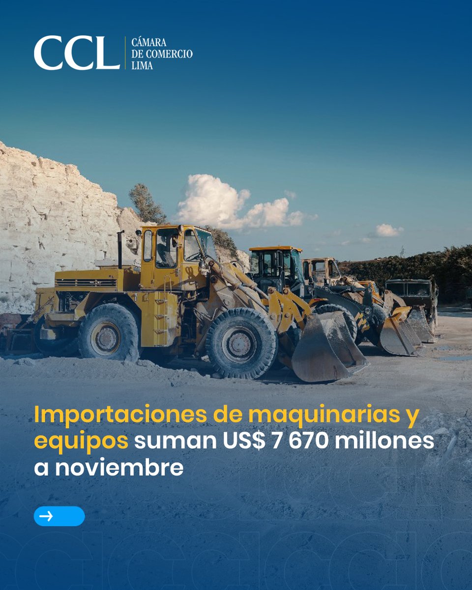 camaradelima's tweet photo. 📈 Entre enero y noviembre, las importaciones de maquinarias, equipos, repuestos y herramientas sumaron US$ 7,670 millones, según el Gremio de Importadores de Maquinarias, Equipos, Repuestos y Herramientas de la #CCL.

🚛🛠️ Lideran los montos: vehículos de carga, palas mecánicas y excavadoras.

Lee la nota aquí 👉 https://t.co/NGIYCjtFE8

#Importaciones #Maquinarias
