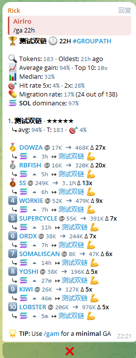 BULL_BEAR_TIME's tweet photo. 测试的 还是有点多啊，这两天陪孩子玩了，TMD明天开冲。。。继续找队友，争取年前脱贫！！！ https://t.co/J8q6ZpgFc0