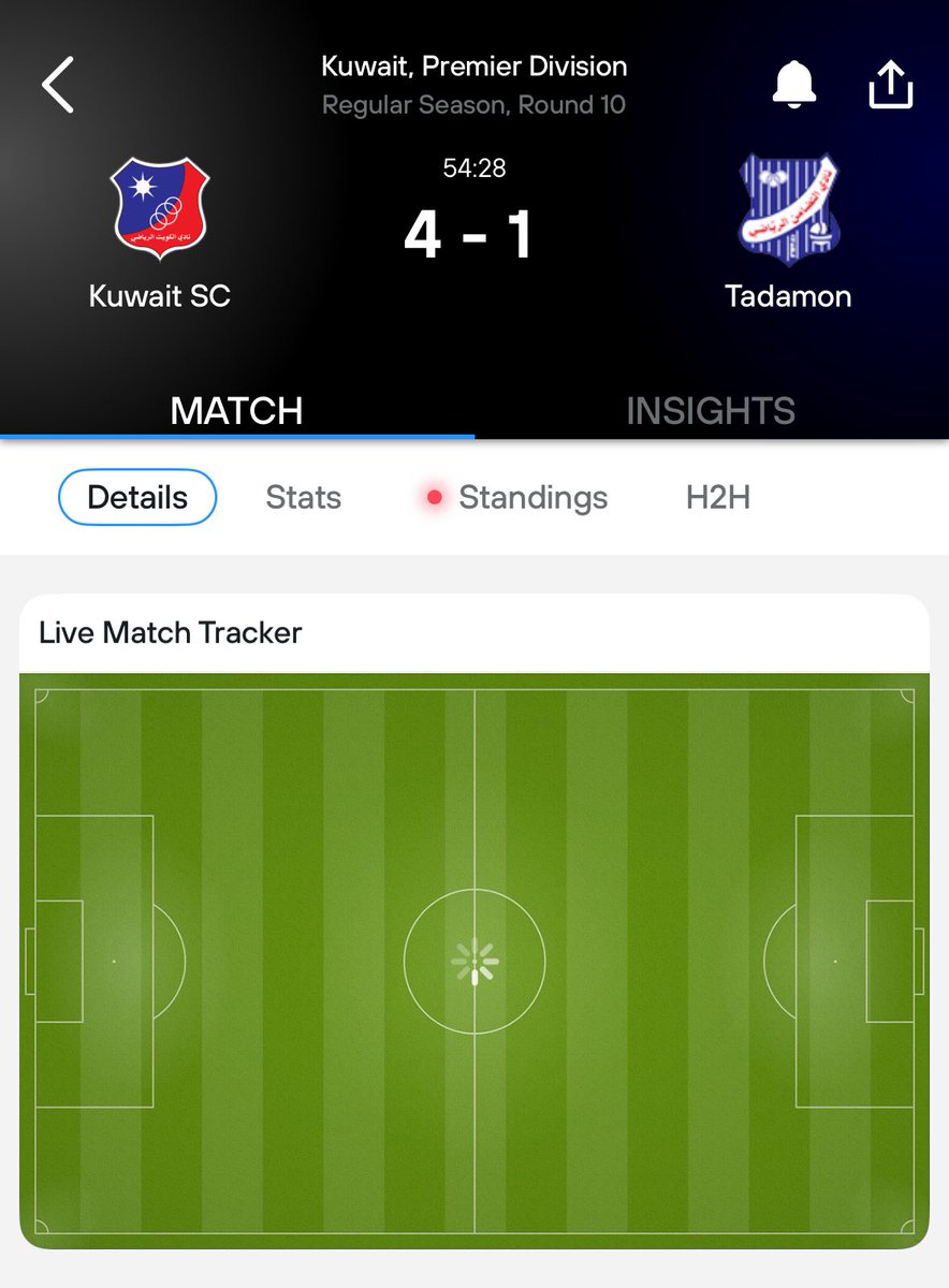 وتاليت الموضوع شلون معاهم 🤔