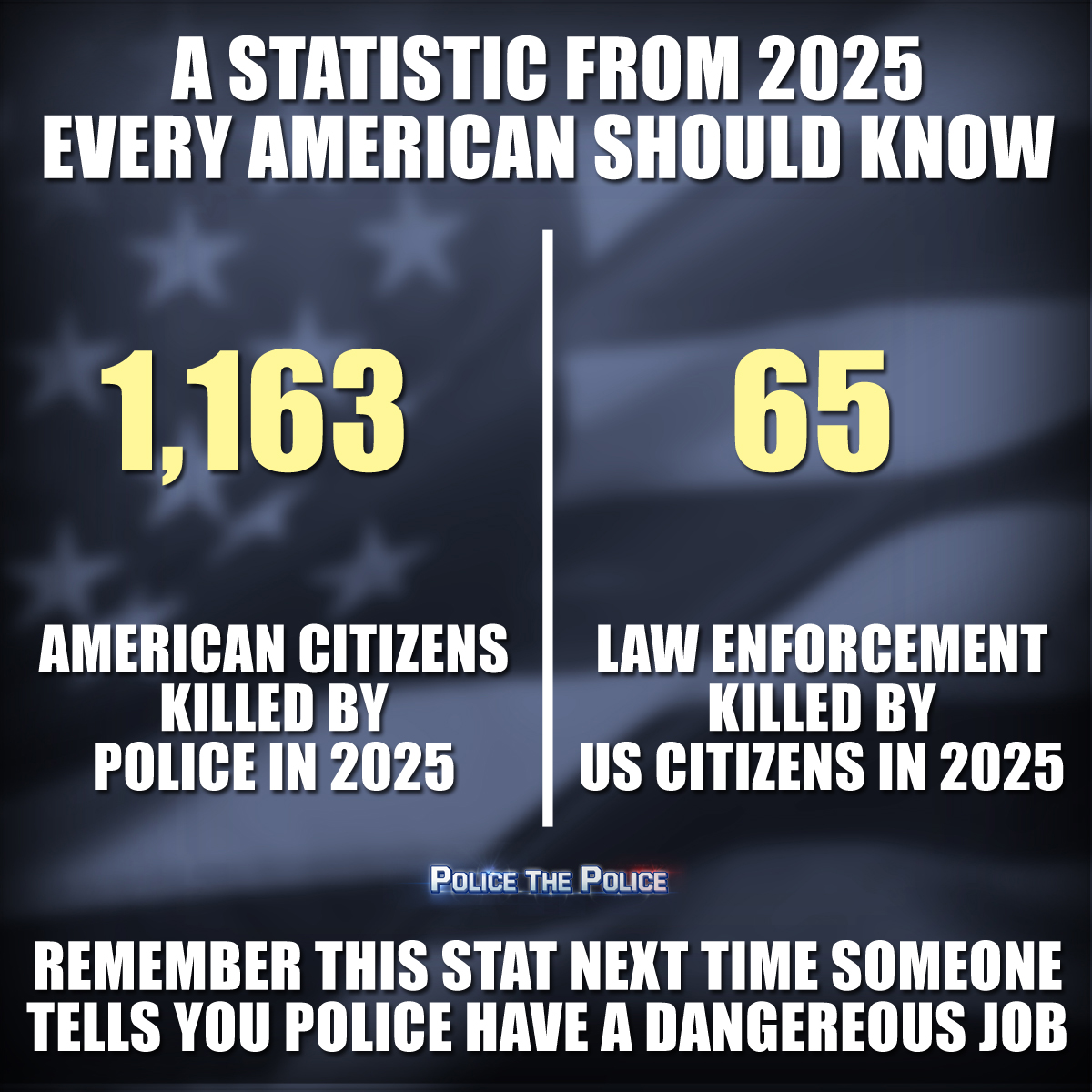 PoliceThePolic1's tweet image. Too many lives. Too little accountability. 

Imagine calling this normal.

Police killed by civilians (hostile means) 37
Police killed in Non‑hostile deaths: 28

Source: Mapping Police Violence/Officer Down Memorial Page/USA Today