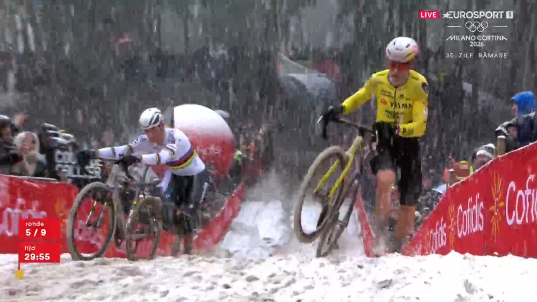 CYCLOCROSS AT 2030 WINTER OLYMPICS, PLEASE! 🙏

#ExactCross