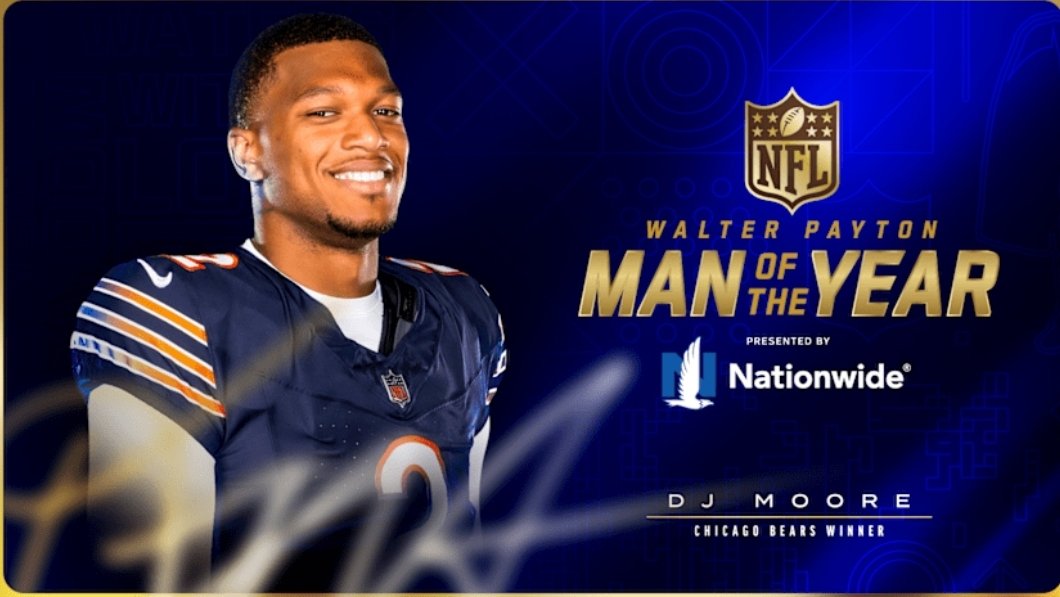 NickStiglic's tweet image. 🚨WEEK 18 GIVEAWAY🚨

An auto'd mini helmet from our WPMOY NOMINEE D.J Moore!!

Retweets count 2X today!!
Lets help our guy!!

Just RETWEET for a chance to win!! It's just that easy!!

Maybe we can get a R/T from DJ himself!! 🤞🤞

BEARDOWN &amp;amp; GOD BLESS

#WPMOYChallenge
@idjmoore