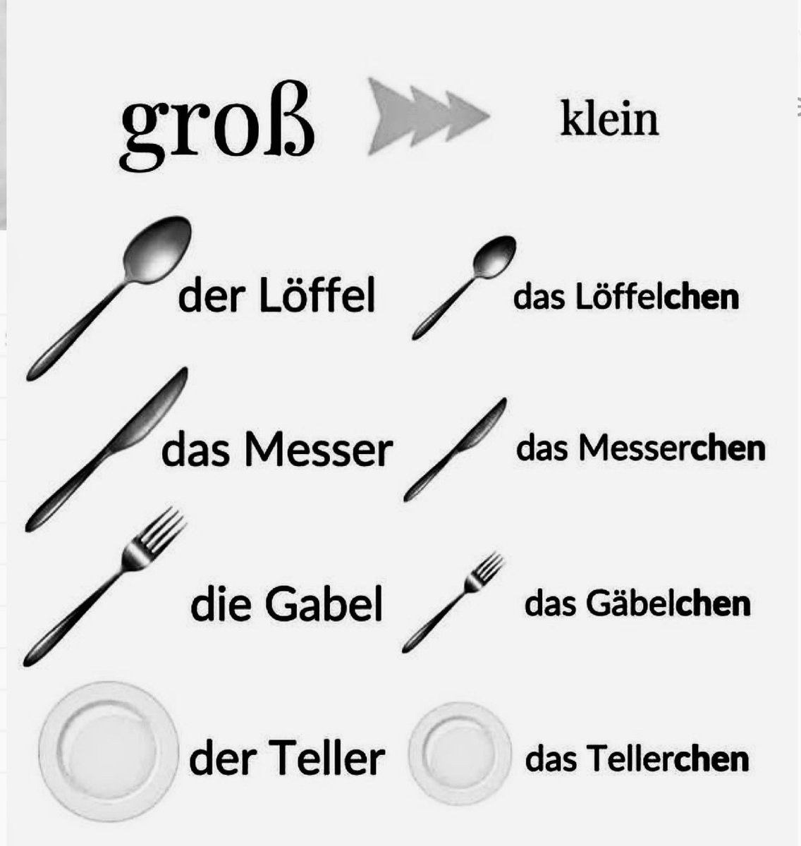 Hooria Oueddan Deutschlehrerin | German Teacher tweet media