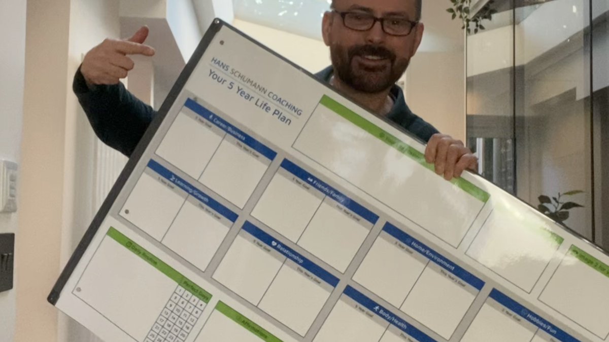 Task for today: Complete my “5-Year Life Plan” wall chart, part of my New Year’s ritual. I review the past year and then set goals for the next year in each area of my life. You can download a workbook with the entire process here: mailchi.mp/hansschumann.c…

#2026