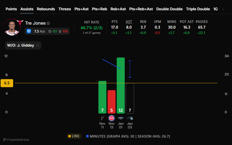 🏀NBA🏀

💰3-0 = 50PLN, DLA OSOBY KTÓRA POLUBI I PODA DALEJ POST!💰❤️

💣TRIPELEK🍀
🇺🇸Luke Kornet liczba trafionych rzutów wolnych - powyżej 1,5 - @ 1.85
🇺🇸Peyton Watson liczba trafionych rzutów za 2pkt - powyżej 4,5 - @ 2.02
🇺🇸Tre Jones liczba asyst - 7+ - @ 1.51

@ 5.64