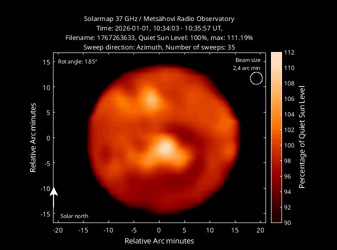 Dawn Marie Mueller tweet media