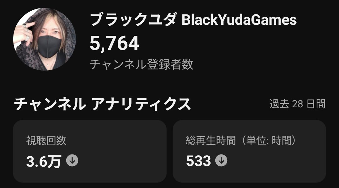 YouTuber_yuda's tweet photo. 本日のマフィアシティライブ配信中での内容になりますが、約3.6万回再生程でした！
ライブ配信中に私が言っていた当たり動画は是非探して欲しいですね知って欲しいですね👍
https://t.co/eomPPUIRTi

#YouTube 
#ライブ配信 
#マフィアシティ 
#MafiaCity https://t.co/djZAY9os2e