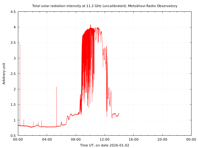 Dawn Marie Mueller tweet media