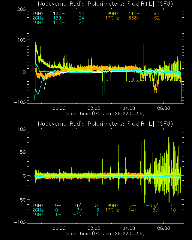 Dawn Marie Mueller tweet media