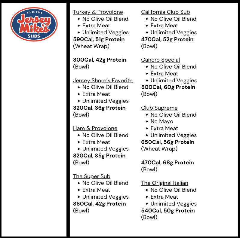 AskCoachKev's tweet photo. 6.) Have options for every circumstance

Restaurants are no excuse to ruin your fitness goals.

&amp; believe it or not.. fast food can still suit your goals if you know what to pick.

Here are some of my favorites: https://t.co/4Py4cqsYam