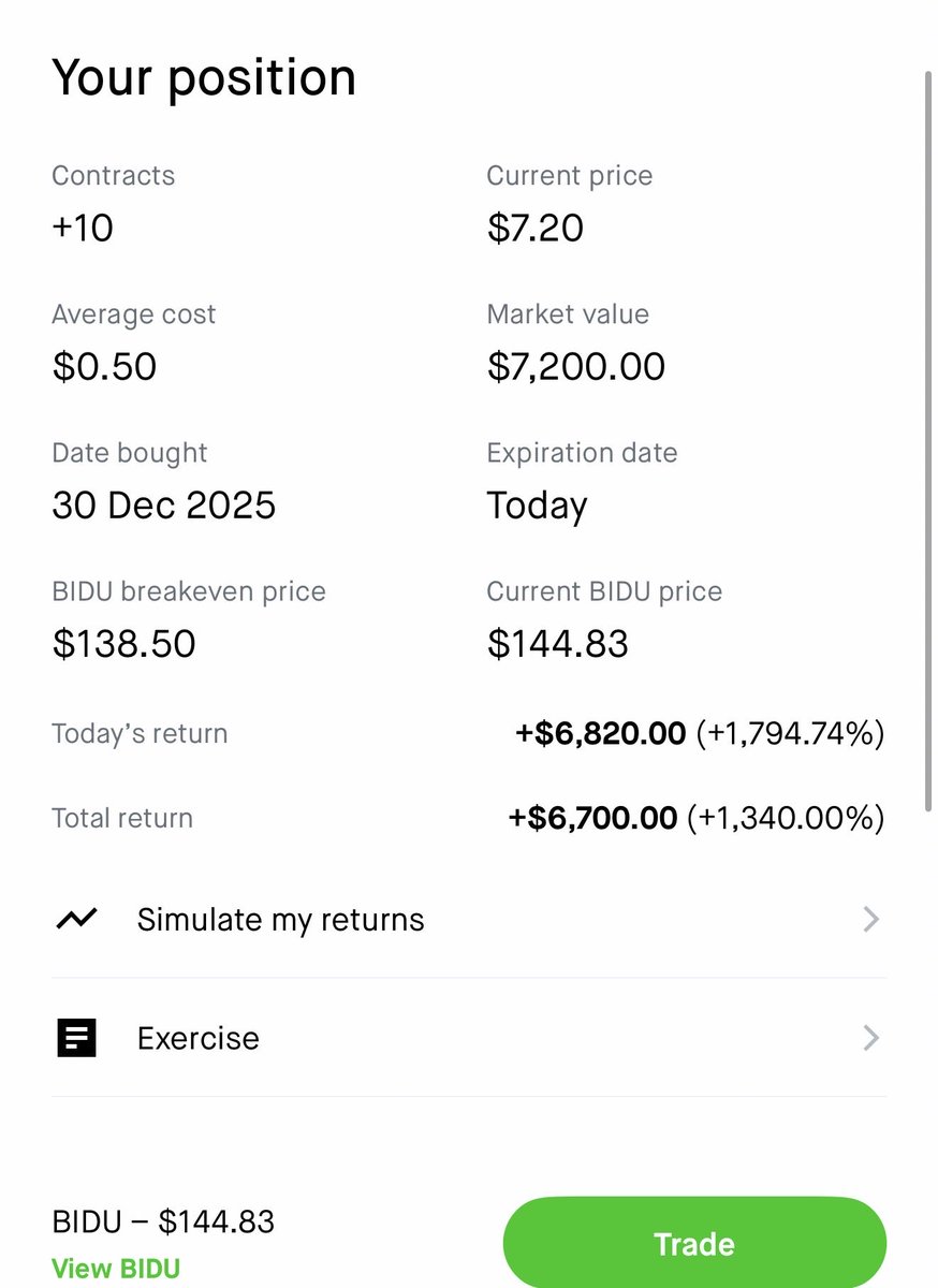 PrintingTendies's tweet image. Lock in gang $BIDU calls 1340% for $6700 in less than 15 minutes 

Link to discord below ⬇️ 

whop.com/trendsetters-t…