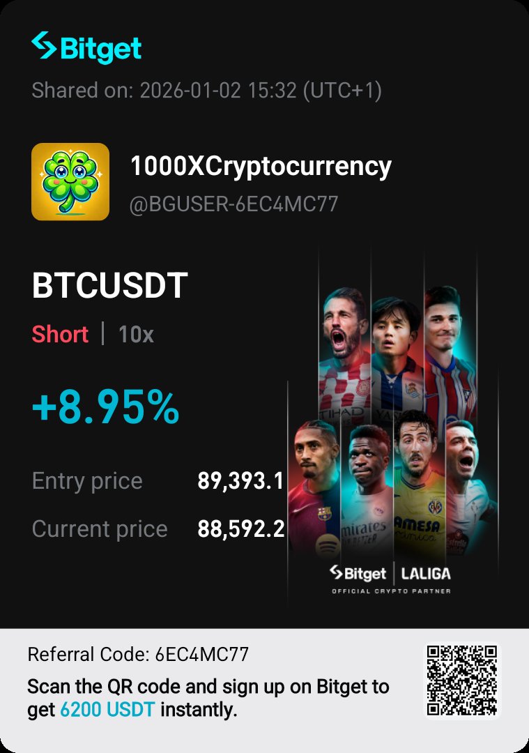 1000X Cryptocurrency (@collector972366) / Posts / X