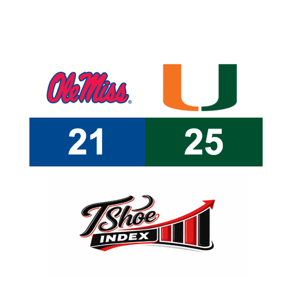 Tyler Shoemaker tweet media