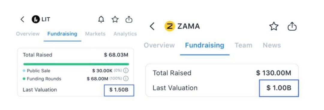 $nulla <a href="/NullaNetwork/">Nulla</a> homomorphic L1 with working testnet and homomorphic wallet coming still around 300k mc fully diluted 

Homomorphic encryption it’s just getting discovered with <a href="/zama/">Zama</a> $zama getting the spotlight 

$zama will launch at 1 billion mc 

$nulla at 300k