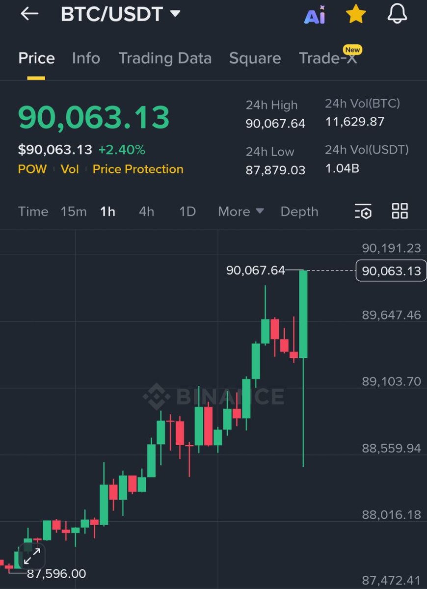 Max Crypto tweet media