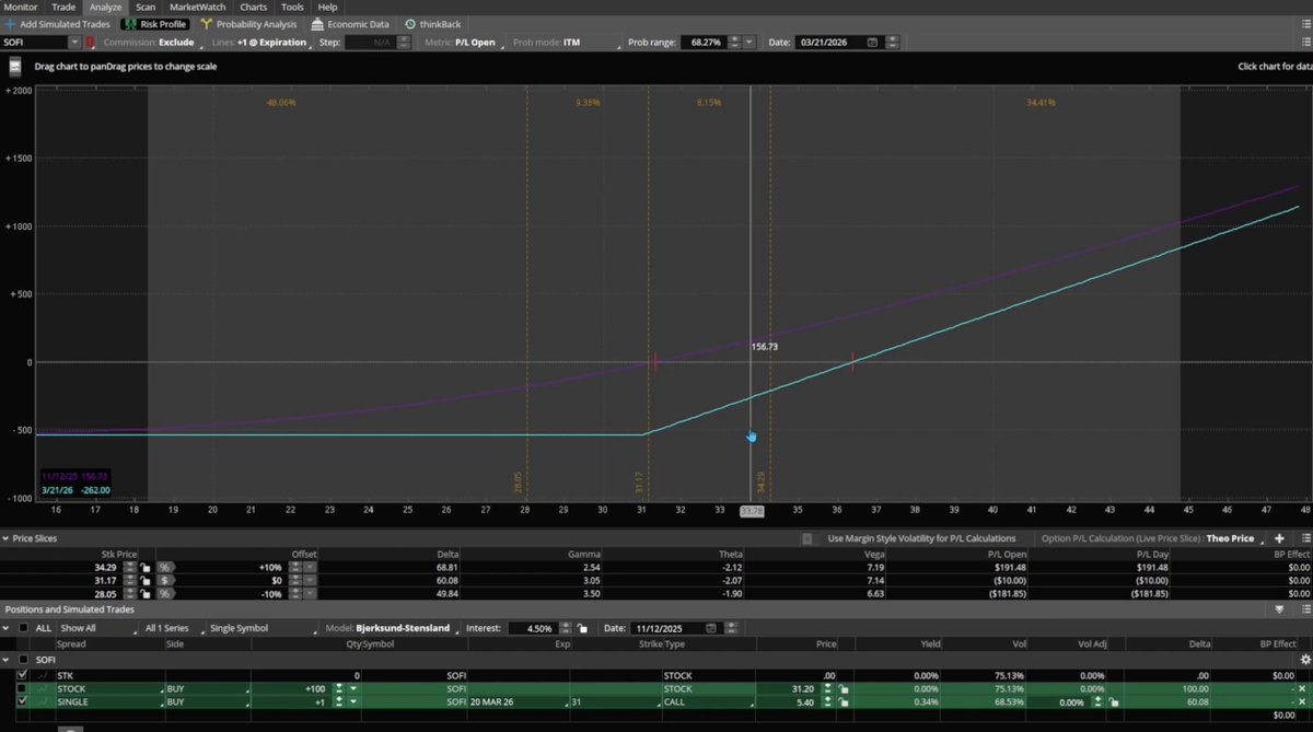 TradeCZ - Petr Plecháč tweet media
