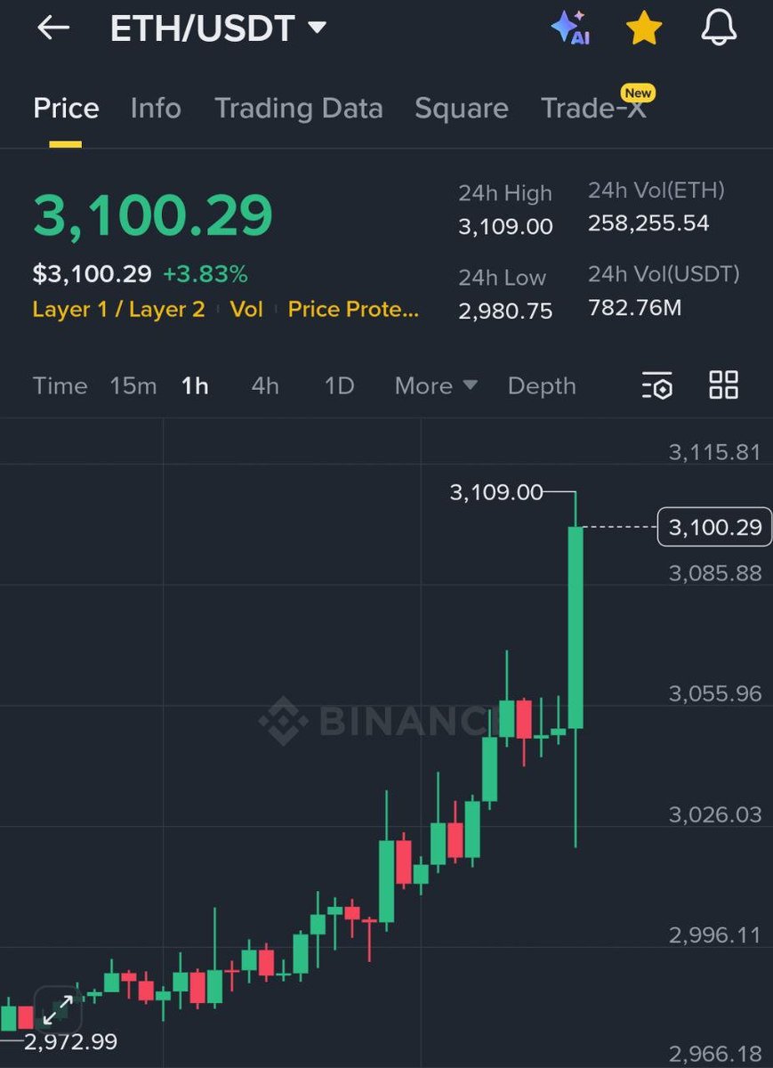 Max Crypto tweet media