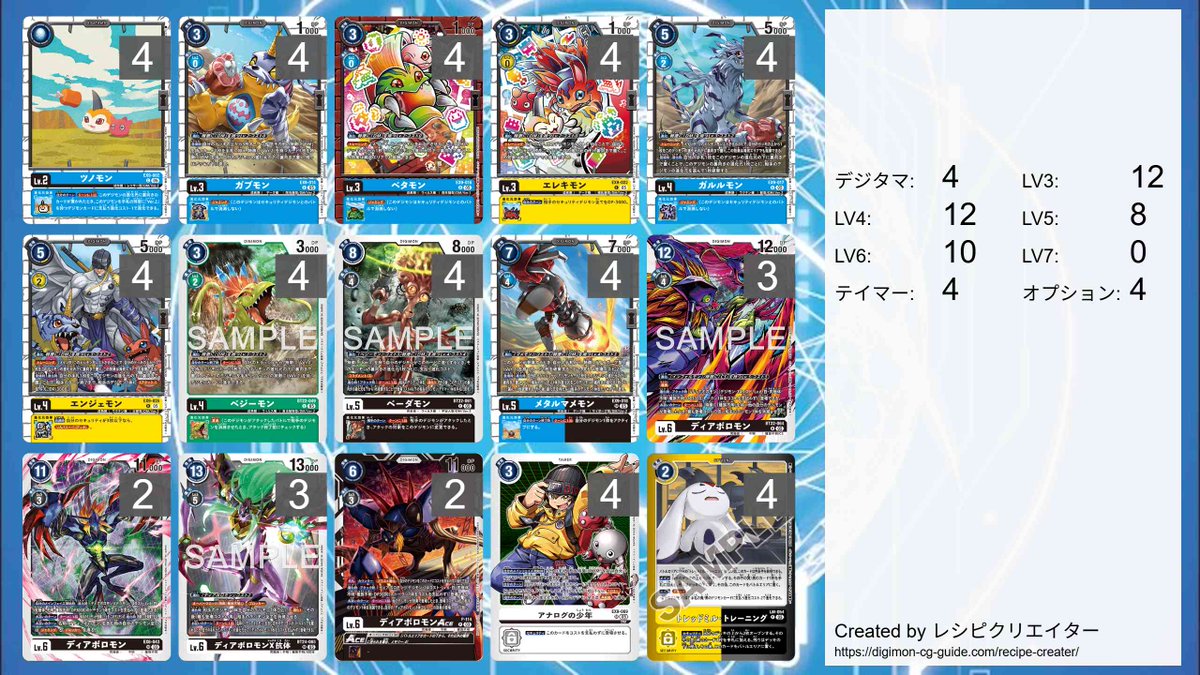 どうしてもディアボロモンX抗体を使いたかった図 これはディアボロモン