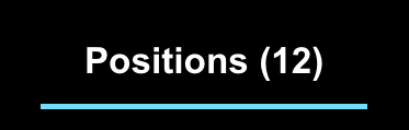 bh359's tweet photo. For most of 2025, I was a pessimist in my (crypto specific) trading. Rarely went above even 50% long after February, only took a few trades in Q4

For 2026, the theme is focusing more on when to (temporarily) become an optimist

Happy 2026 and gl https://t.co/8WiESPiVtc
