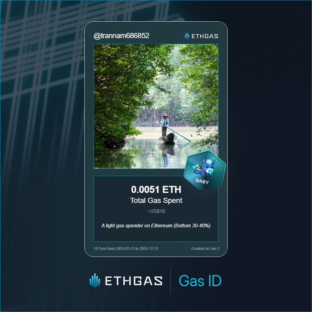 Leveled up in the Great Gas Reckoning with ETHGas! 💪

Baby Jack status: 0.0051 ETH gas spent, 1 Beans earned—supporting the Gasless Future!

Claim your Gas ID at ethgas.com/community/gas-…