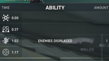 "nothing there " but "one enemy displaced"?? what is deadlock's ult about
