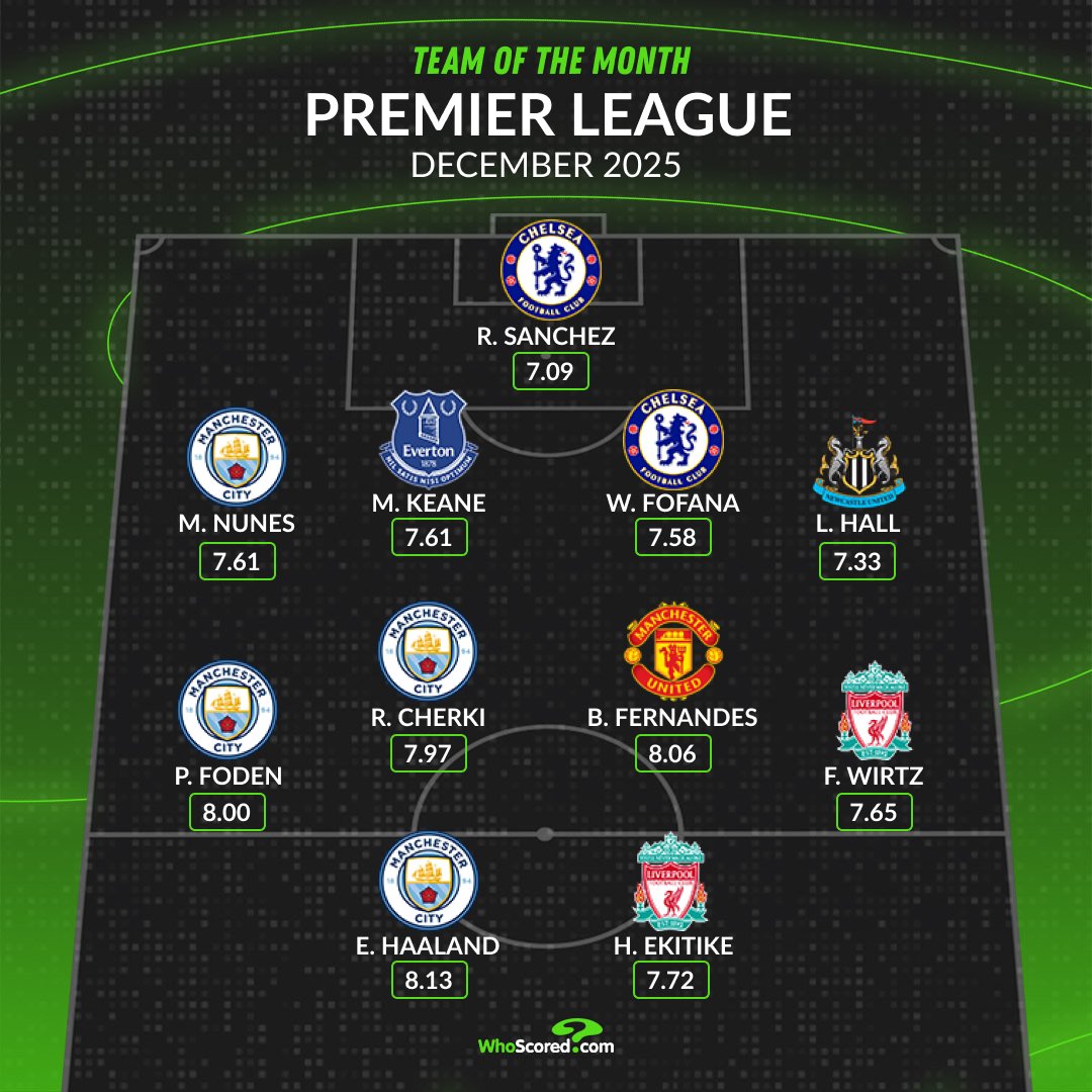 utdreport tweet media