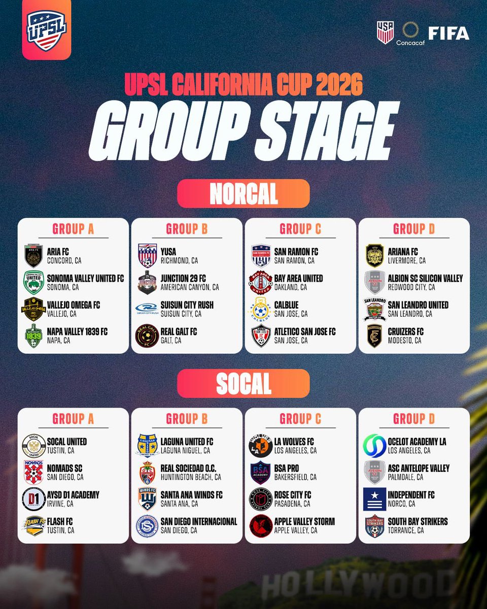 LAWolvesFC's tweet image. L.A. Wolves open vs BSA Pro in California Cup to kickoff 2026!