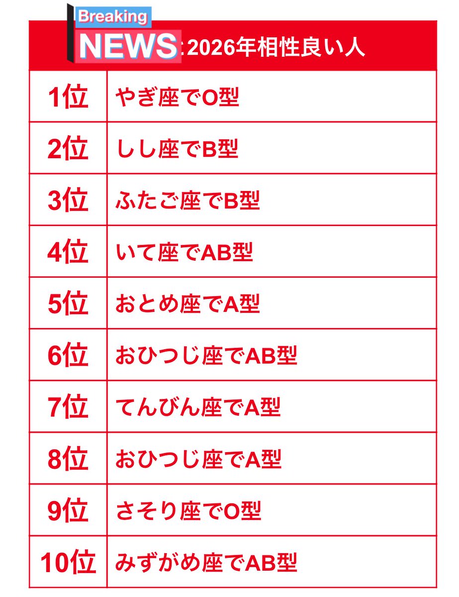 私もやってみた〜！！