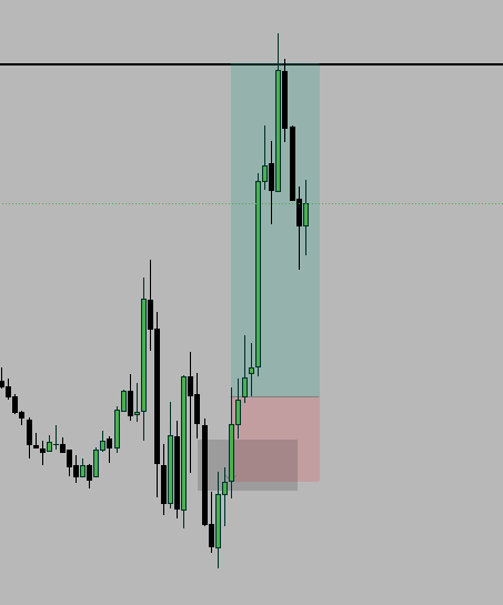 NQTimmy's tweet image. CLEAN trade today. up a couple dollars. Great way to start off this year