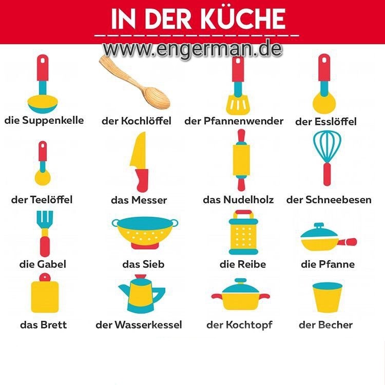 Learn German tweet media