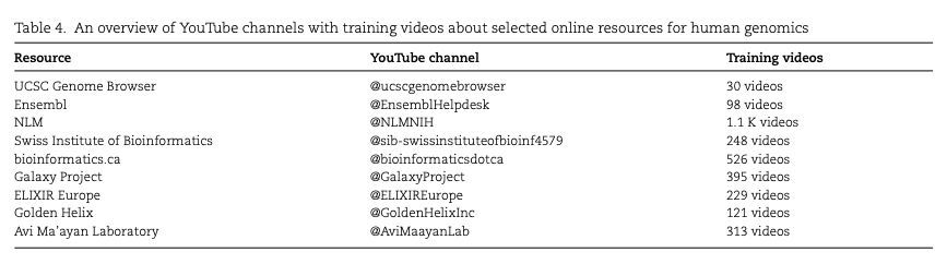 Stephen Turner 🦋 @stephenturner.us tweet media