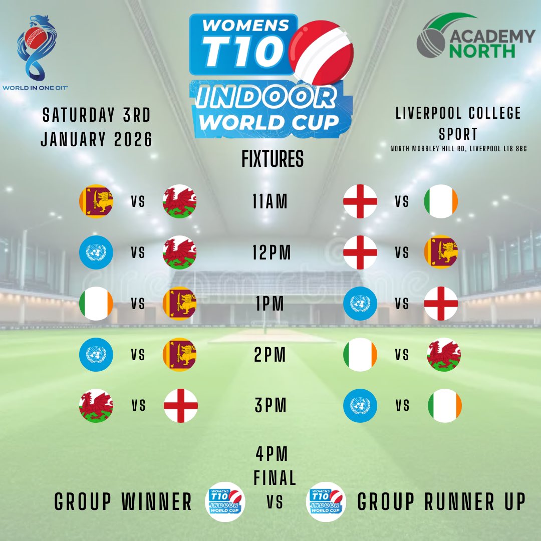 World In One City Cricket tweet media