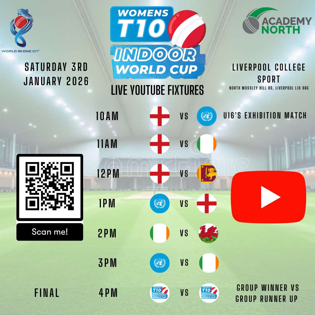 World In One City Cricket tweet media