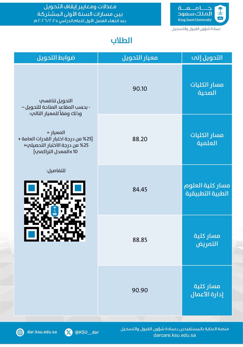 منصة مُرشد tweet media