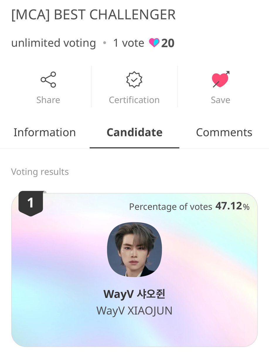 XIAOJUN IN 1st Place for MCA BEST CHALLENGER 👏👏  

Good job Gousi Kuanggong WayZenNi~
Hopefully he can receive the trophy later! 
#XIAOJUN #샤오쥔 #肖俊