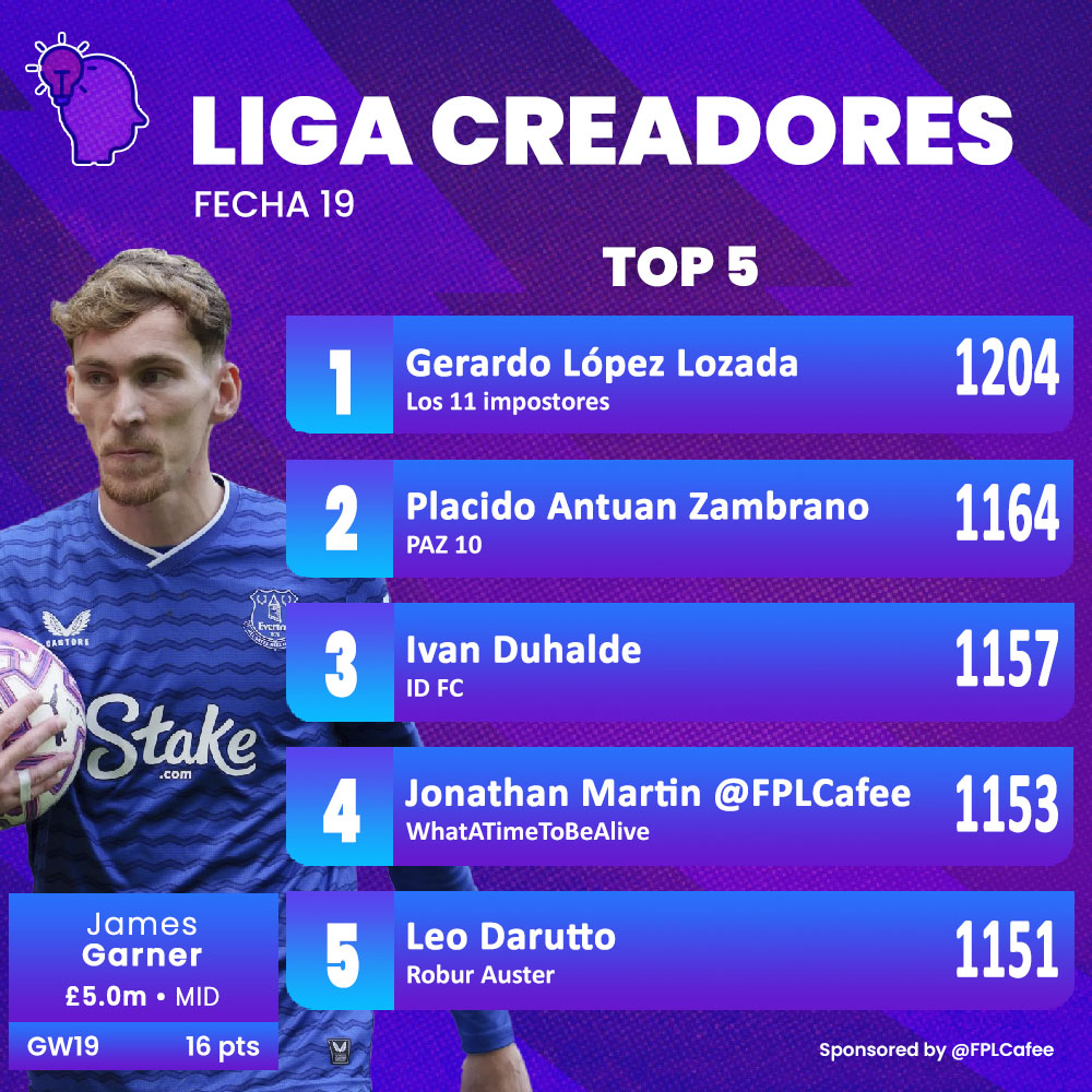 FPL & Café ☕ (Jonathan) 🇵🇪🇯🇵 tweet media