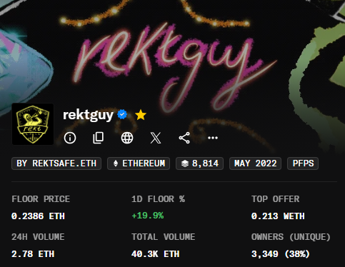 CryptoGorilla's tweet image. Gm NFT enjoyers

Is 2026 finally our year?