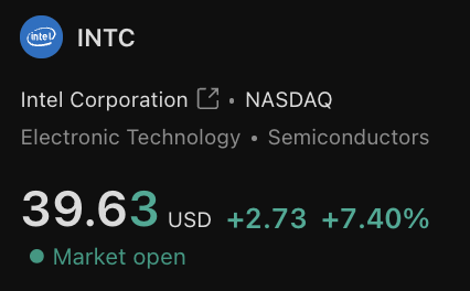crypto_condom's tweet image. Someone the other day told me $INTC was dead. 
It would appear what is dead may never die. Higher.