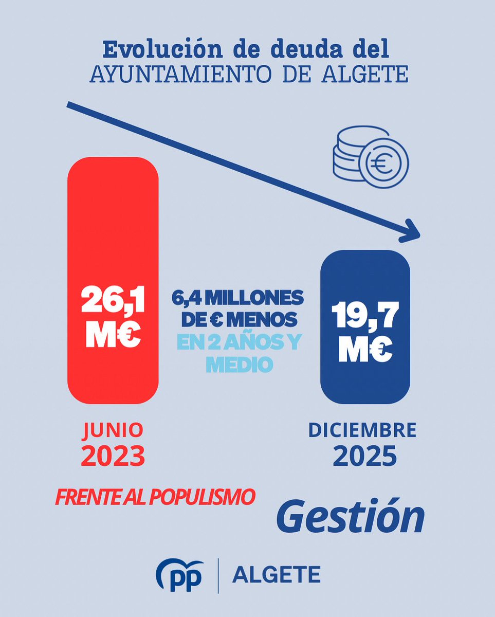 PPalgete tweet media