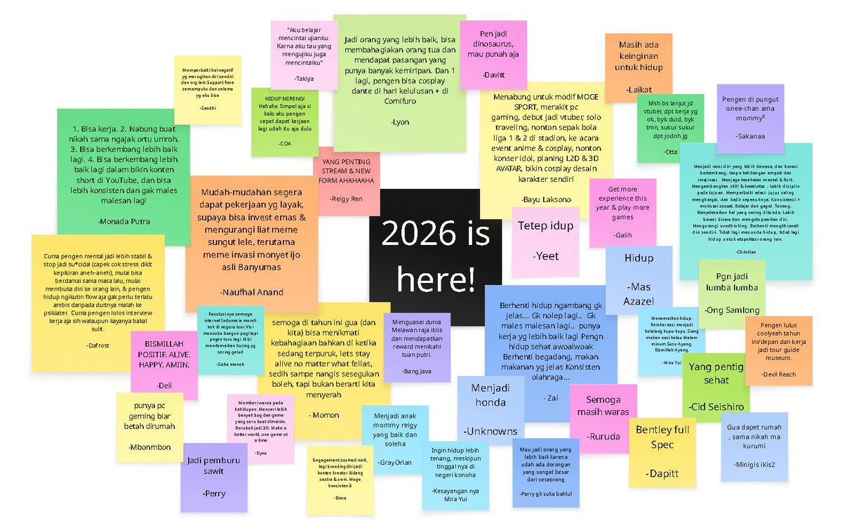 OTSURERE, gws yang mau jadi makhluk laen but let's enjoy 2026 together lha ya >_>