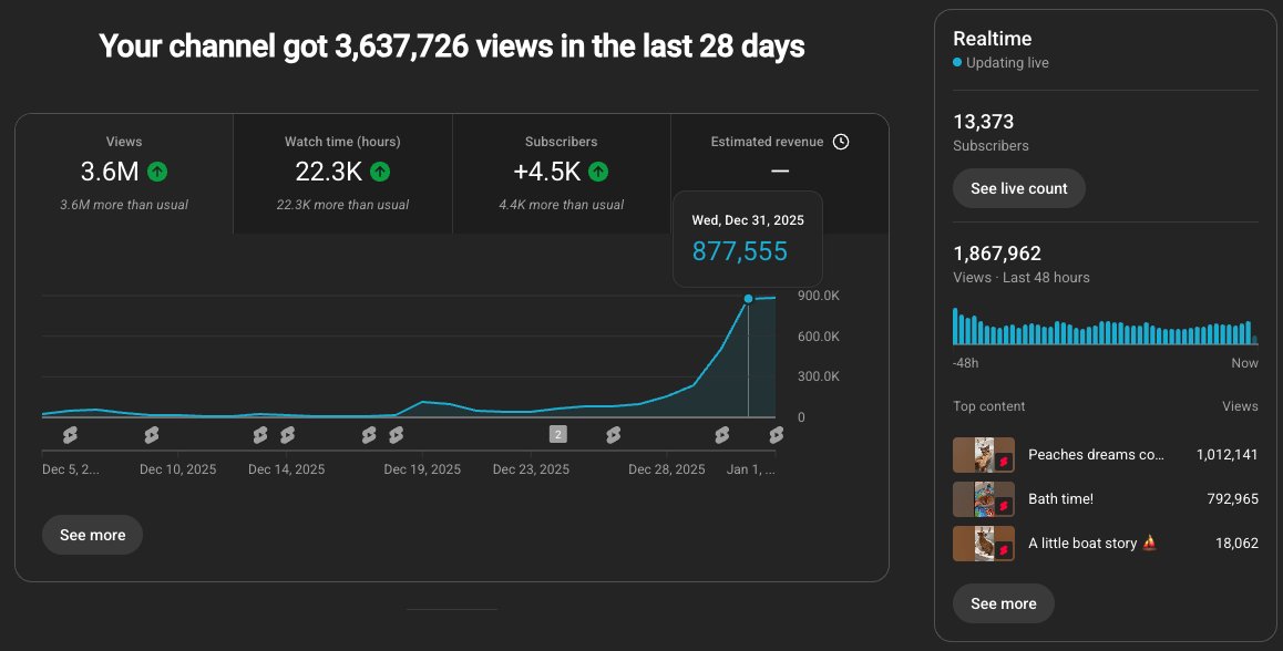 These two cats are becoming a growing viral sensation 🐾🍑

Plushies with <a href="/PlaygroundDrops/">Playground</a> 
Books in motion
A whole Peach and Pablo universe taking shape

Powered by two powerful funnels working together
Web2 virality
Web3 ownership

We are truly building something truly special