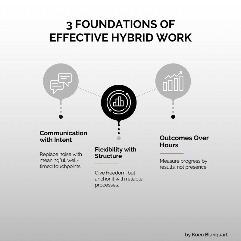 Koen Blanquart tweet media