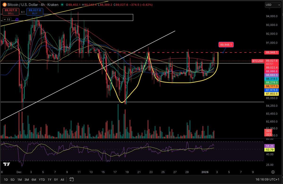 William Spencer Jared tweet media