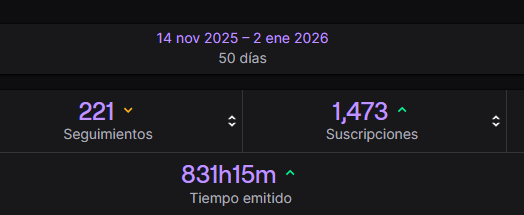 RobinMx__'s tweet image. Oh shit, Here we go again⛑️🚨
-
-
-
Robin 0 Consulado 1
14 de enero ⏱️
#extensible #2meses
twitch.tv/robinmx_